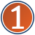 Add Your URLs To Start Using the Ensightx Platform